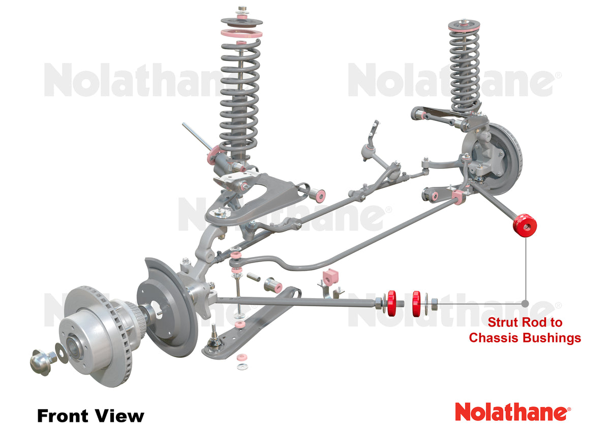 Nolathane - Radius Arm-to-Chassis Bushing Kit