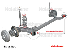 Load image into Gallery viewer, Nolathane - Beam Axle - Front Bushing
