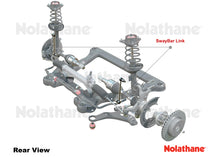 Load image into Gallery viewer, Nolathane - Front Swaybar End Link Set
